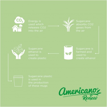 Logotrade promotional item picture of: Americano® Switch Renew 200 ml tumbler with 360° lid