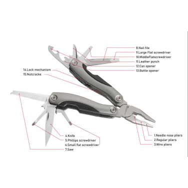 Logotrade advertising product picture of: Multitool ARMADOR NEW Schwarzwolf