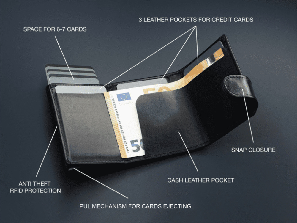 Logotrade firmakingitused pilt: RFID rahakott 618131