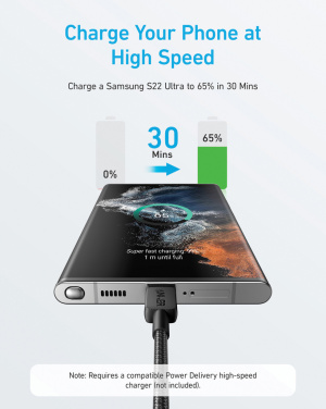 Логотрейд pекламные cувениры картинка: Кабель Anker USB-C — USB-C 1,8 метра, 60 Вт